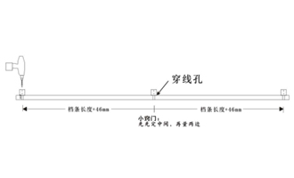 安裝流程 安裝流程